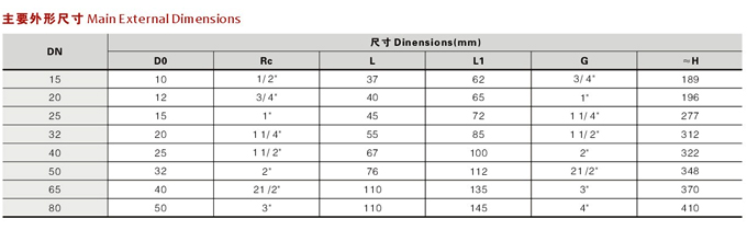 螺纹连接弹簧微启式安全阀