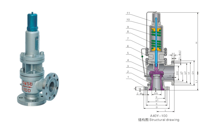 带散热器弹簧全启式安全阀