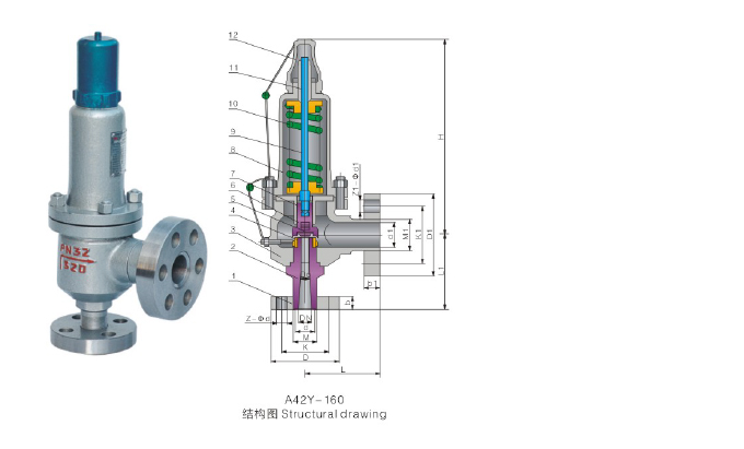 封闭弹簧全启式高压安全阀