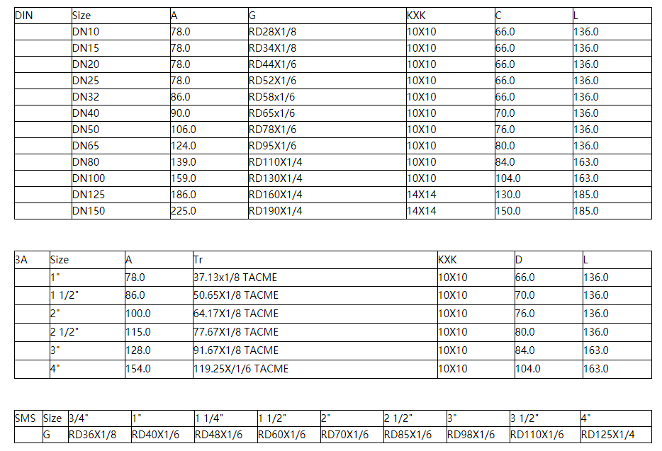 外螺纹手动蝶阀