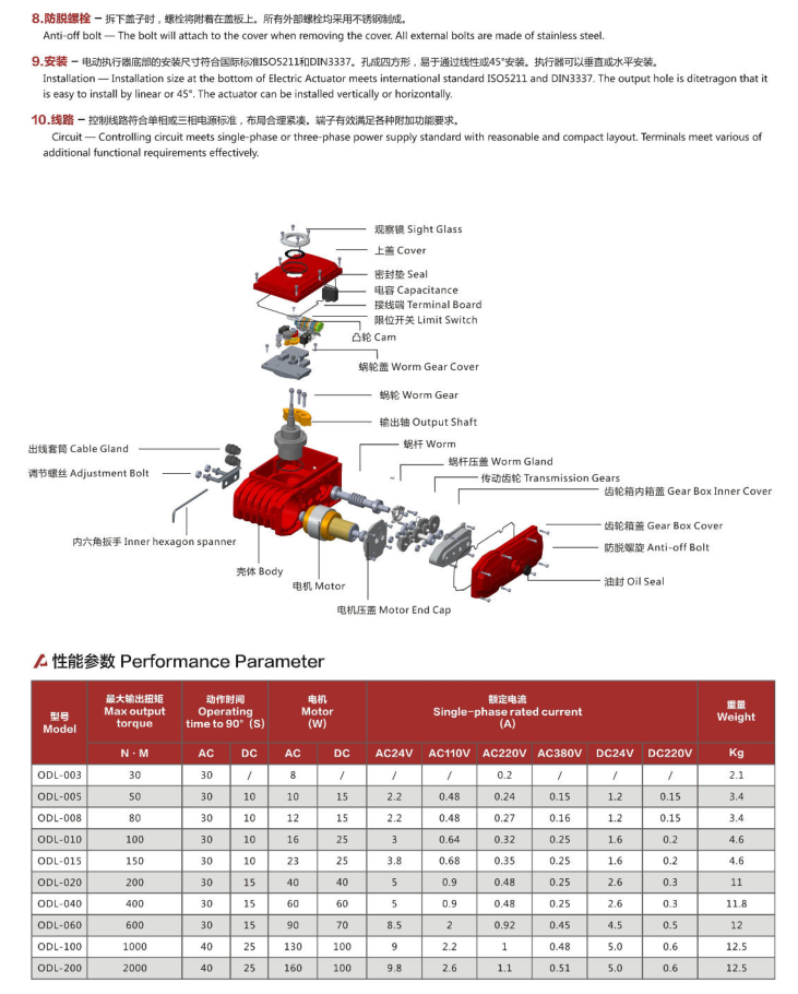 ODL-05型电动执行器