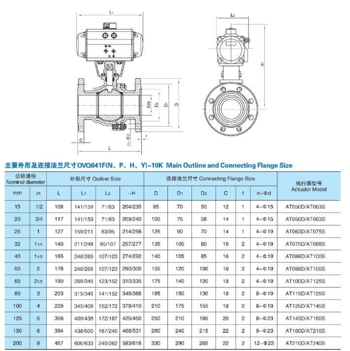 气动碳钢法兰球阀
