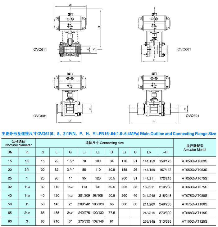 气动三片式内螺纹球阀