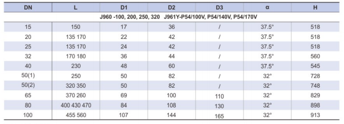 J961H/Y-100/140/200/250/320C/V型铸钢对焊电动高温高压电站截止阀