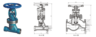 WJ-41H/W-16/25/40/63C/I/P/R型铸钢/不锈钢法兰手动波纹管截止阀