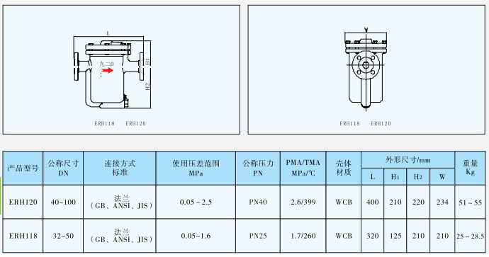 ER25/ER28差压钟形浮子式蒸汽疏水阀