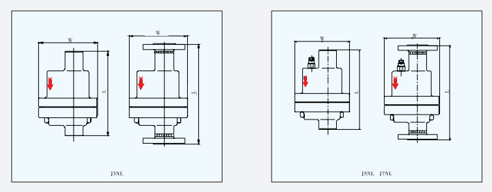J3NL/J5NL/J7NL自由浮球式蒸汽疏水阀（立式安装）