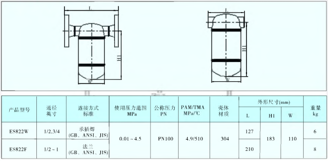 ES822钟形浮子式蒸汽疏水阀
