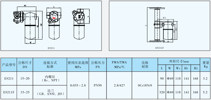 ES211钟形浮子式蒸汽疏水阀