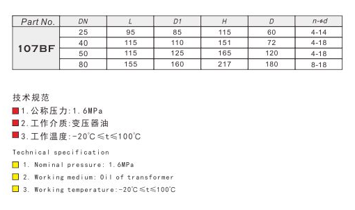 Z45W-10/16/20/25/40/64/100/160T型黄铜/青铜变压器专用法兰手动闸阀