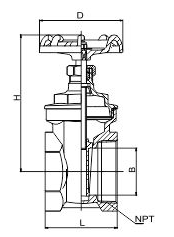 Z15W-10/16/20/25/40/64/100/160T型黄铜/青铜内螺纹手动闸阀（美制）