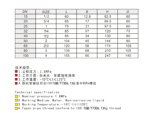 Z15T-16Q型球墨铸铁内螺纹手动闸阀