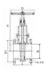 Z45W-16T/Z45W-10/16/20/25/40/64/100/160T型黄铜/青铜法兰手动闸阀