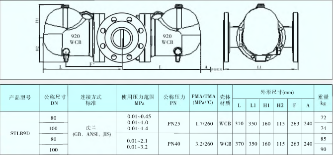 STLB9D浮球式蒸汽疏水阀