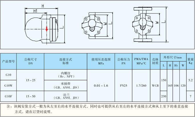 G10杠杆浮球式蒸汽疏水阀