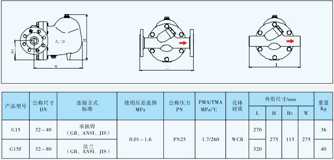 G15杠杆浮球式蒸汽疏水阀 G15杠杆浮球式蒸汽疏水阀