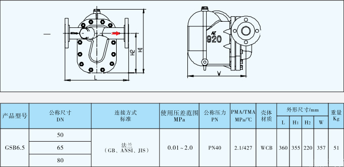 GSB6.5杠杆浮球式蒸汽疏水阀 GSB6.5杠杆浮球式蒸汽疏水阀