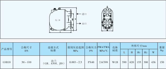 GSB10杠杆浮球式蒸汽疏水阀