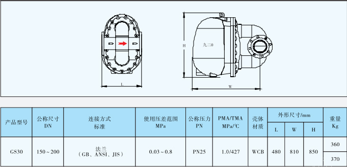 GS30杠杆浮球式蒸汽疏水阀 GS30杠杆浮球式蒸汽疏水阀