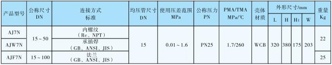 AJ7N自由浮球式空气疏水阀