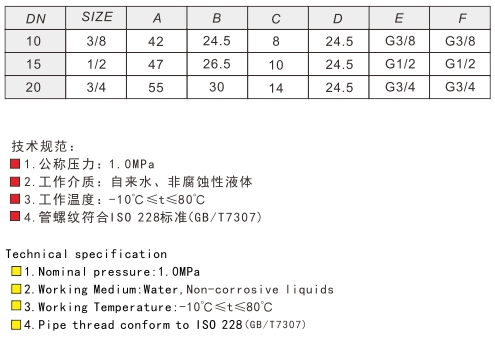 Q11X-10/16/25/40/64/100/160T型黄铜/青铜内螺纹手动迷你小球阀