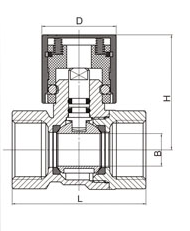 黄铜/青铜磁性带锁（测温）内螺纹手动球阀Q11F-10/16/20/25/40/64/100/160T