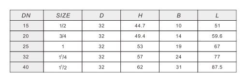 黄铜/青铜磁性带锁（测温）内螺纹手动球阀Q11F-10/16/20/25/40/64/100/160T