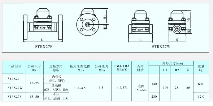 热静力型疏水阀STBX27
