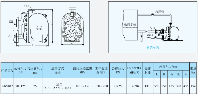 天然气疏水阀HTS