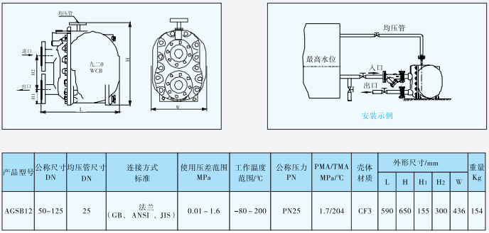 杠杆浮球式疏液阀AGSB