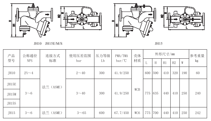 美标浮球先导式蒸汽疏水阀 JH10、JH15