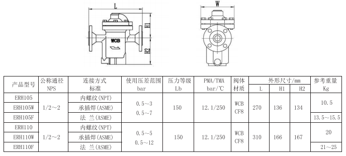 美标倒吊桶式蒸汽疏水阀ERH105、ERH110