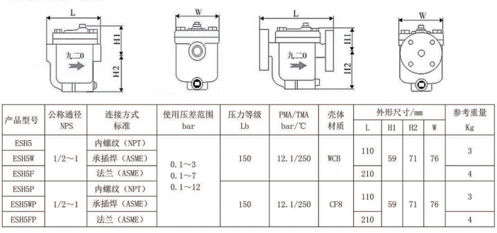 美标倒吊桶式蒸汽疏水阀ESH5