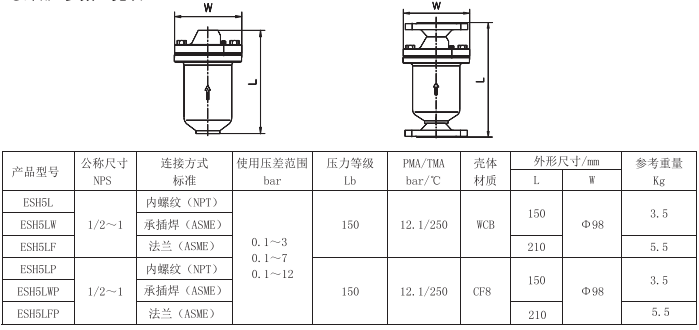 美标倒吊桶式蒸汽疏水阀ESH5L