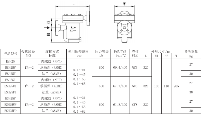 美标倒吊桶式蒸汽疏水阀ESH25