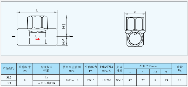 热动力型蒸汽疏水阀SL2/SL3